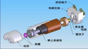日韩系设备软硬体改造